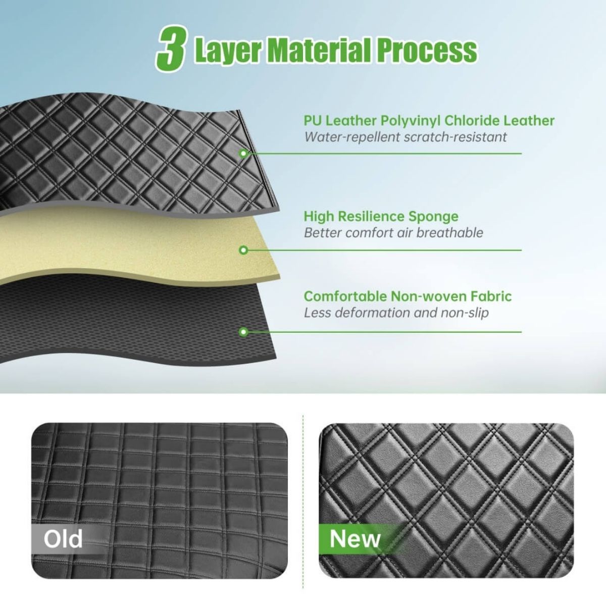 Golf Cart Seat Cover Diamond Leather Design for Yamaha G29 Drive & Driver 2