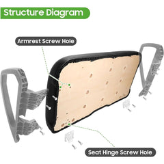 Golf Cart Seat and Back Kit for EZGO RXV 2008 Up