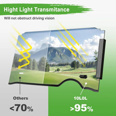 Golf Cart Windshield for EZGO RXV 2008+