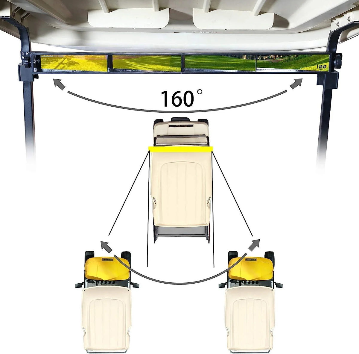 Golf Cart 4 Panel & 5 Panel Rearview Mirror Universal